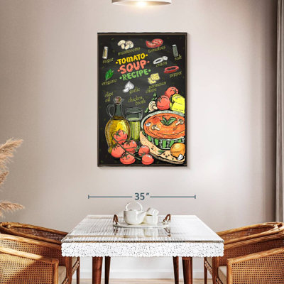 Art numérique, recette de soupe à la tomate