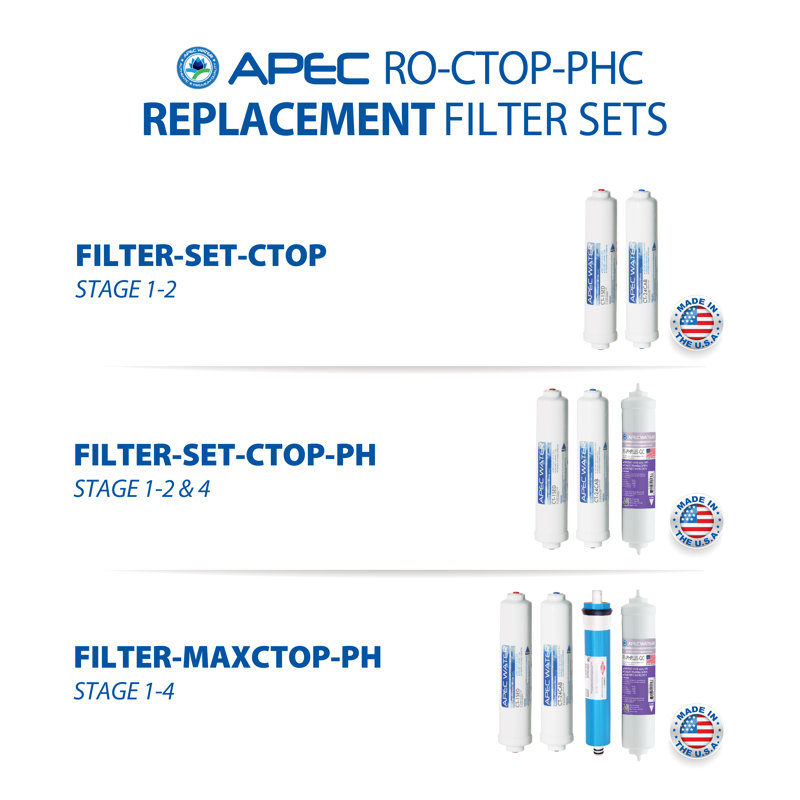 Système de filtration à osmose inversée portable Apec Water