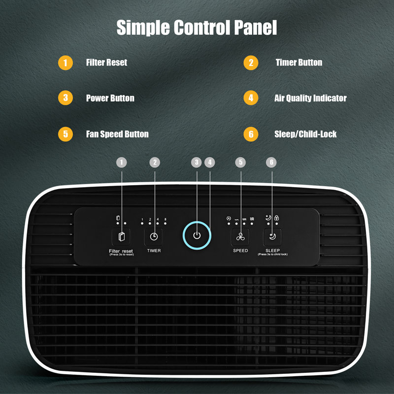 White HEPA Filter Console Air Purifier with Touch Control