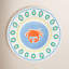 Summer Bliss Handmade Stoneware Salad/Dessert Plate