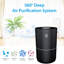 Purificateur d'air WPA Smart HEPA pour les allergies domestiques et les animaux de compagnie dans la chambre à coucher, blanc