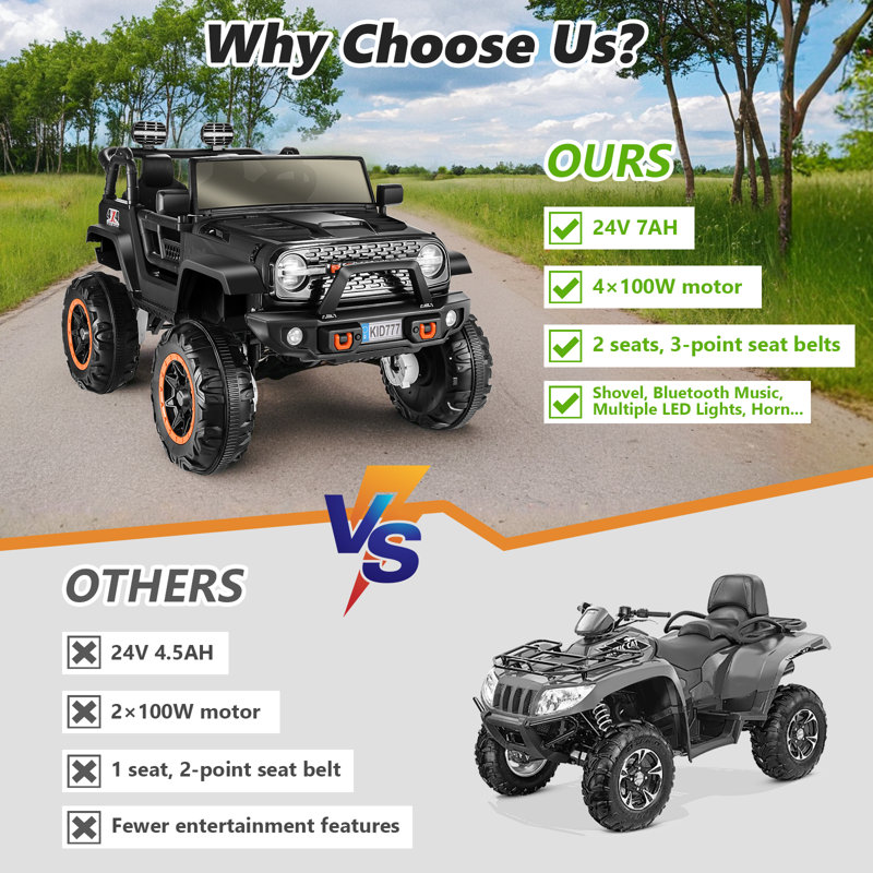 24V Black 2-Seater Electric SUV Ride-On Car with Remote Control