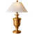 Antique-Burnished Brass is out of stock selected