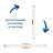 Dimmable LED Vanity Light