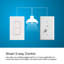Gradateur blanc unipolaire à 3 voies 5 ampères Lutron Caseta