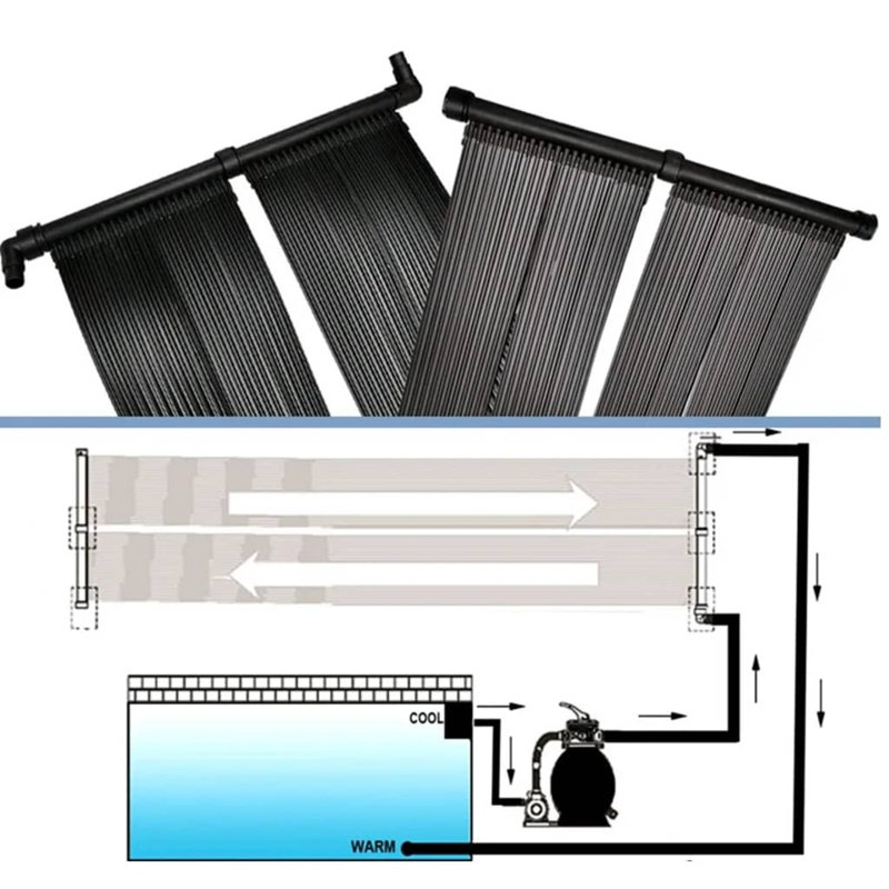 Solar module