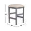 Tabourets (ensemble de 2)