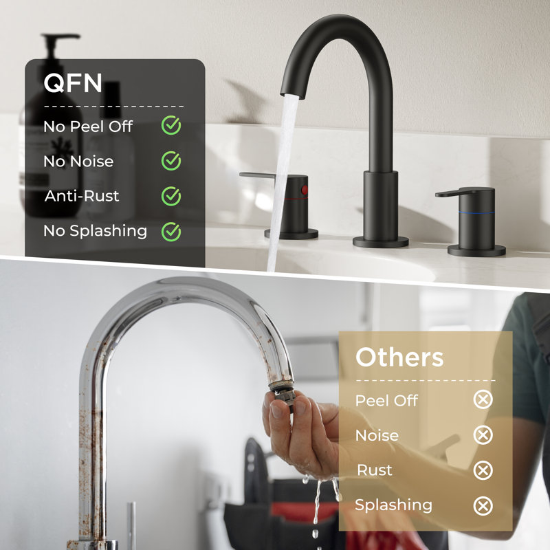 Widespread 2-handle Bathroom Faucet With Drain Assembly, Matte Black
