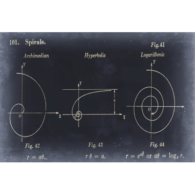 Mathematics III - Wrapped Canvas Print