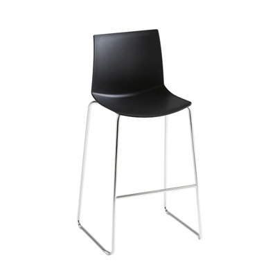 Kanvas Backed Ergonomic Industrial Stool with Footrest