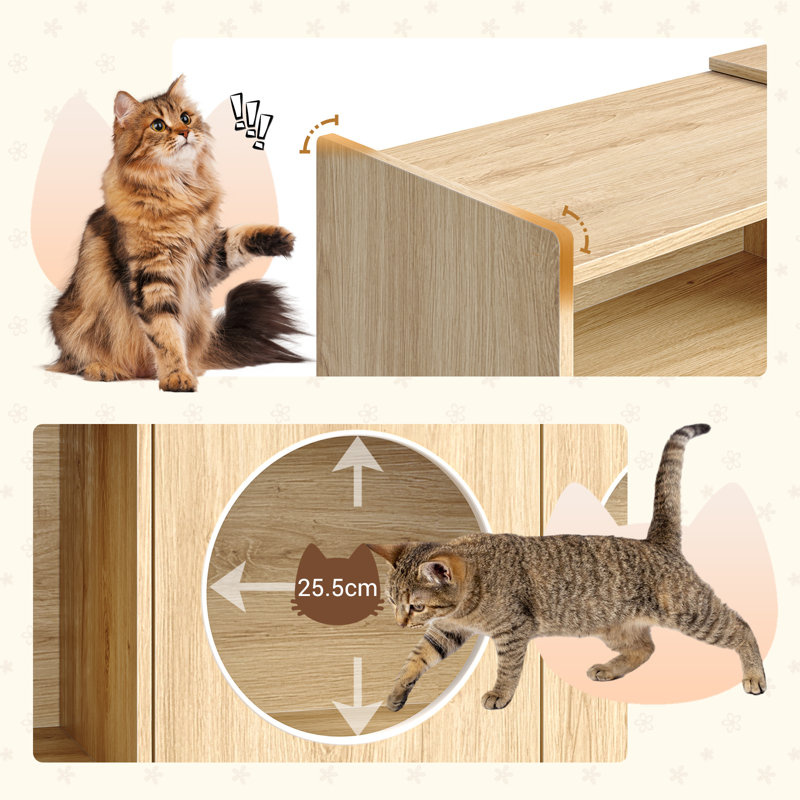 MDF Feeding Stations