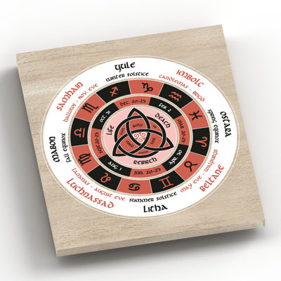 Kana Zodiac Triquetra - Print on Wood
