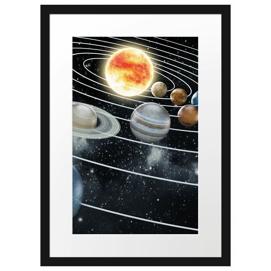 Gerahmtes Poster Sonnensystem mit unseren Planeten