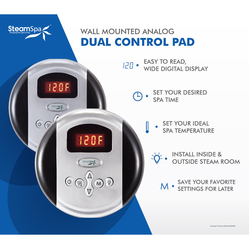 Steam Generator Control, Chrome