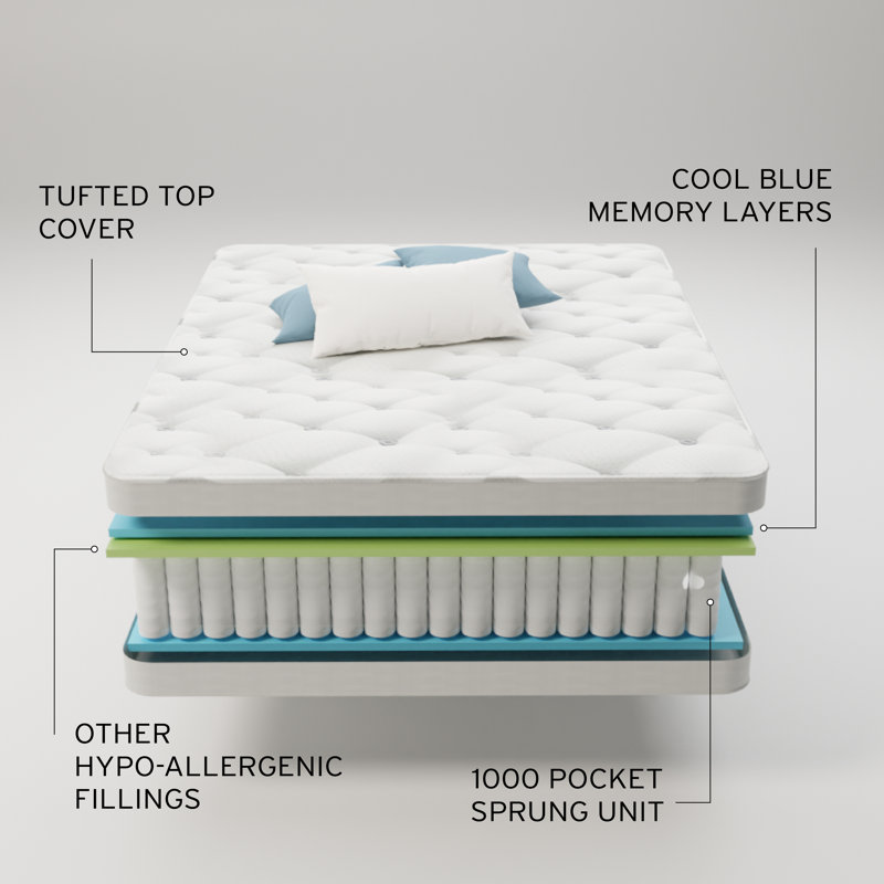 Pocketo Sareer Pocket Sprung 1000 Mattress, Small Single (2'6)
