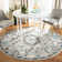 Madison 900 Performance Southwestern Rug