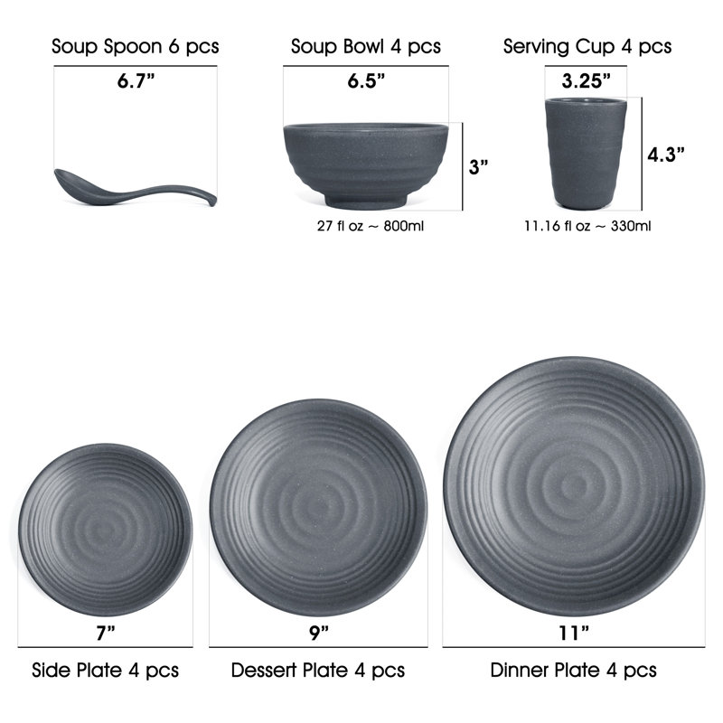 Piece Melamine Dinnerware Set - Service for 4, Dark Gray