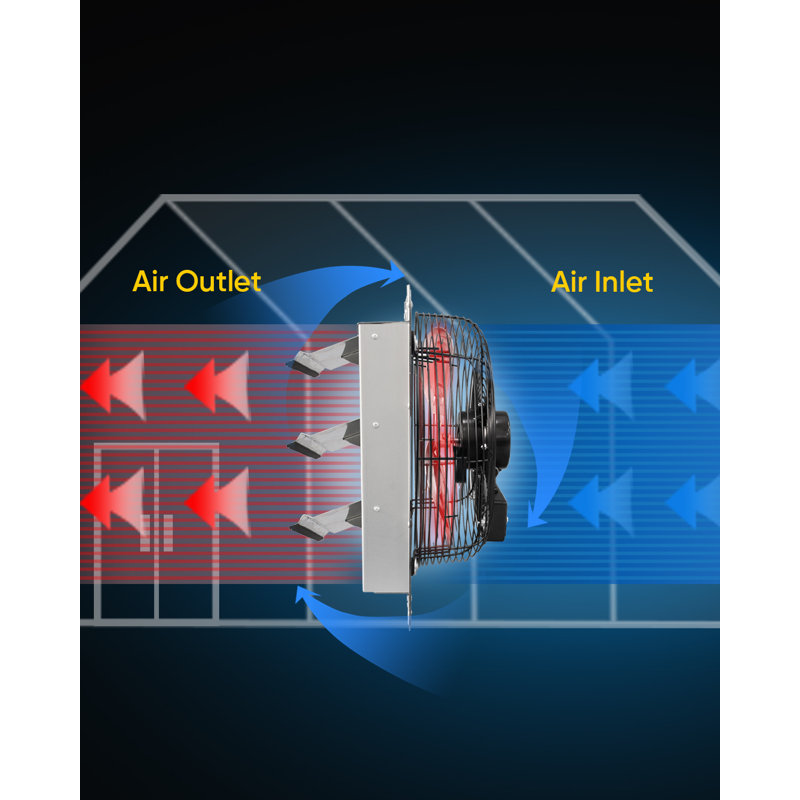 VENTISOL 12 po Ventilateur mural avec pales en aluminium, 1800 CFM, volet automatique, argent, pour garage, grenier, entrepôt