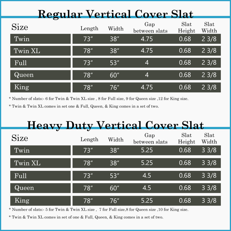 Aaryav 0.75" Heavy Duty Vertical Mattress Support Wooden Bunkie Board/Slats with Cover, Queen