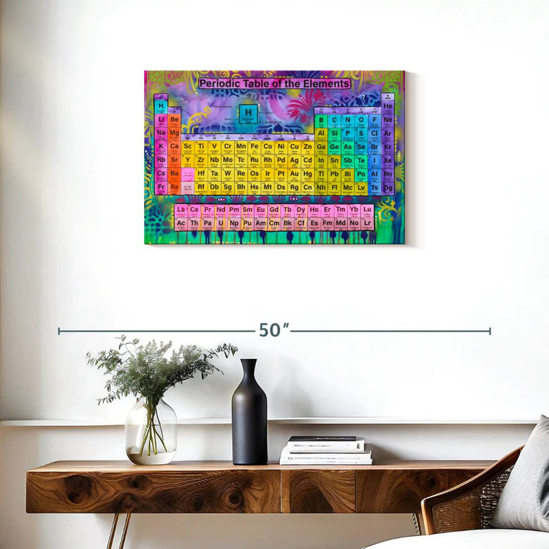 Tableau périodique des éléments Keiri, H 20 po x l 30 po