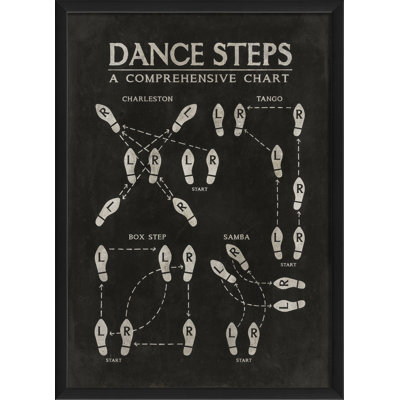 " Dance Steps 1 "