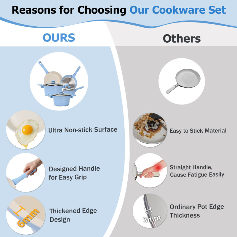8 - Piece Non-Stick Aluminum Cookware Set