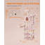 168cm H Cat Tree-105630393