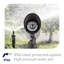 Projecteur à DEL intégré-73630910-73630911-73630912