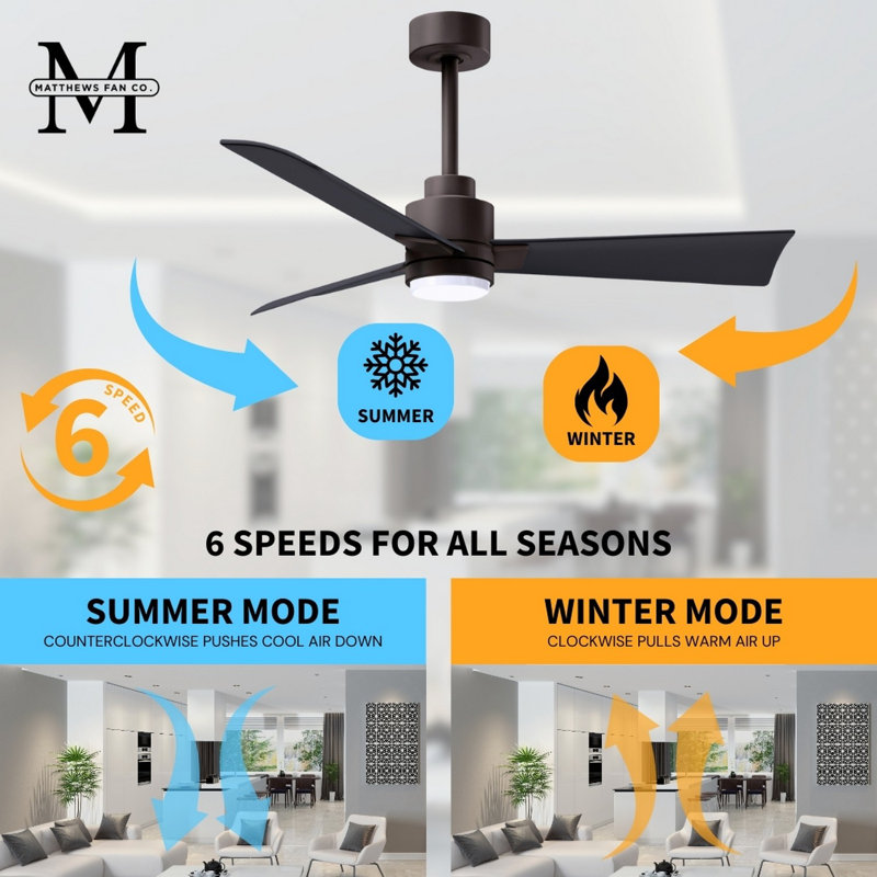 Alessandra - Three Blade Transitional Ceiling Fan -LED, Matte Black, Textured Bronze, 56"