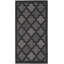 Tapis intérieur / extérieur gris anthracite / noir Adianey-427908269