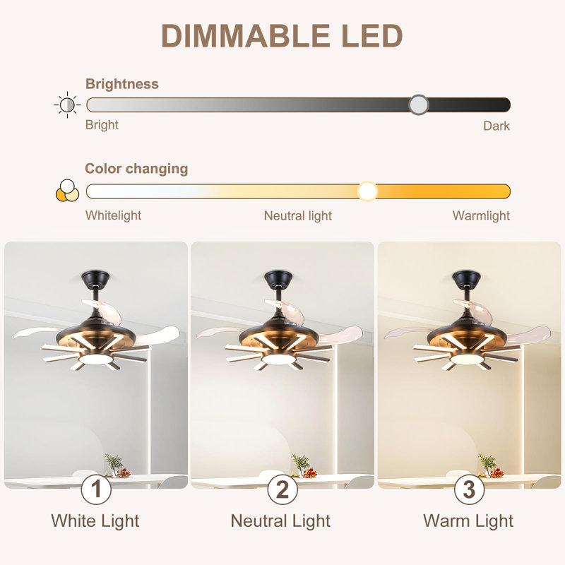 Arleth Ceiling Fan with LED Lights, 42.51"