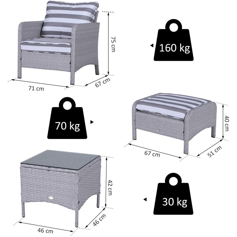 Garman 2 Seater Rattan Conversation Set, Grey