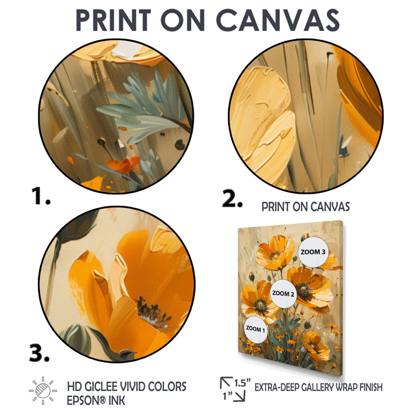 Reproduction d'art murale jaune et noir, bouton d'or, Toile argentée avec cadre flottant, H 20 po x l 12 po x P 1 po