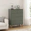 Abby 5 Drawer Chest-117226790