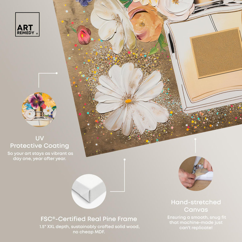 Soft Fragrance of Petals Abstract Canvas Art in 20" x 20"