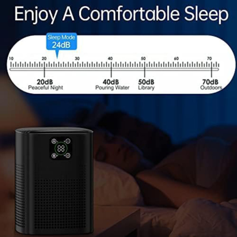 Purificateur d'air avec filtration en 3 étapes
