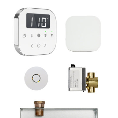 Steam Generator Control