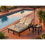 Monterey 81'' Long Reclining Double Chaise Sunbrella with Cushions-98127802