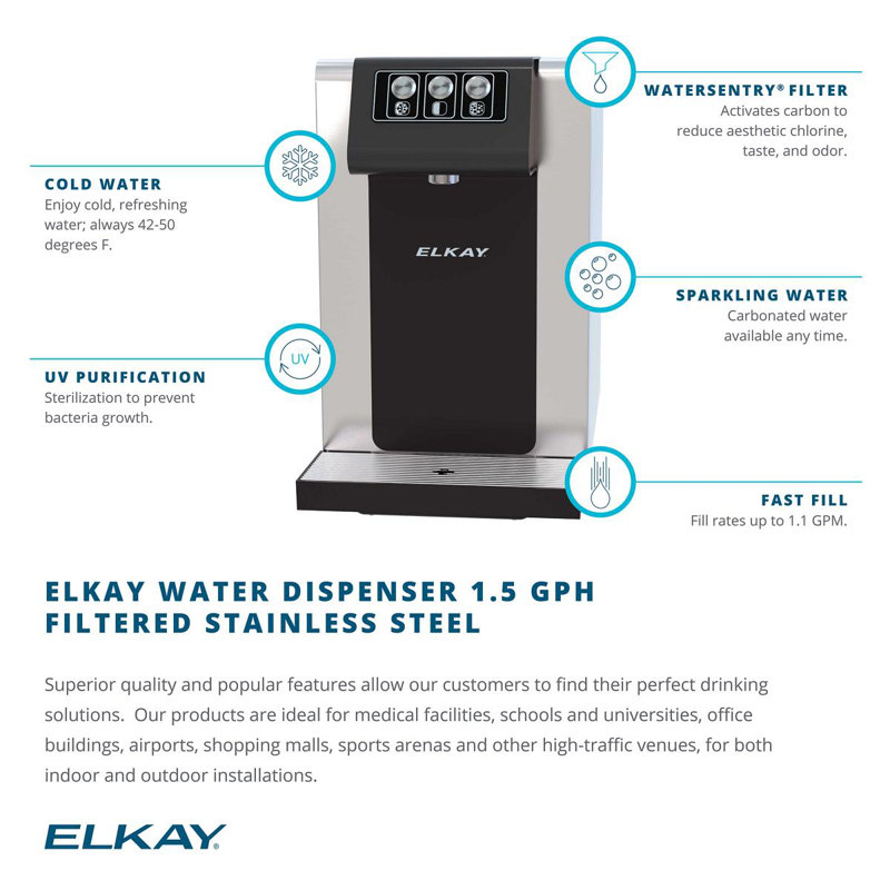 Distributeur d'eau filtrée