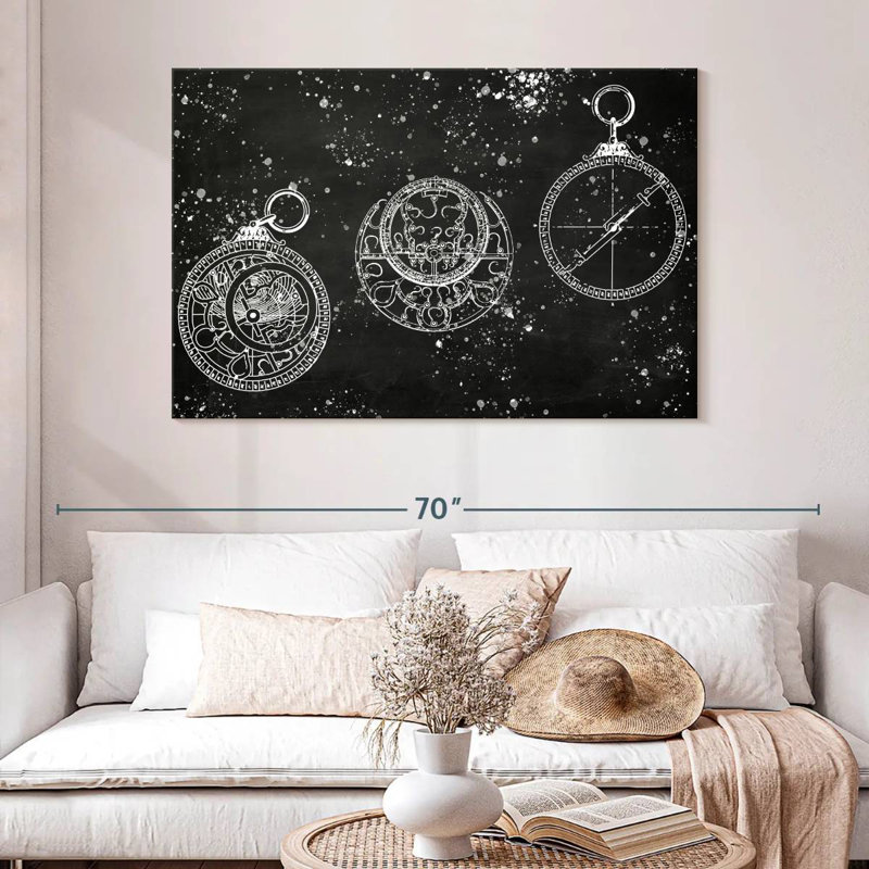 Cartes des étoiles de Senne, H 32 po x l 48 po