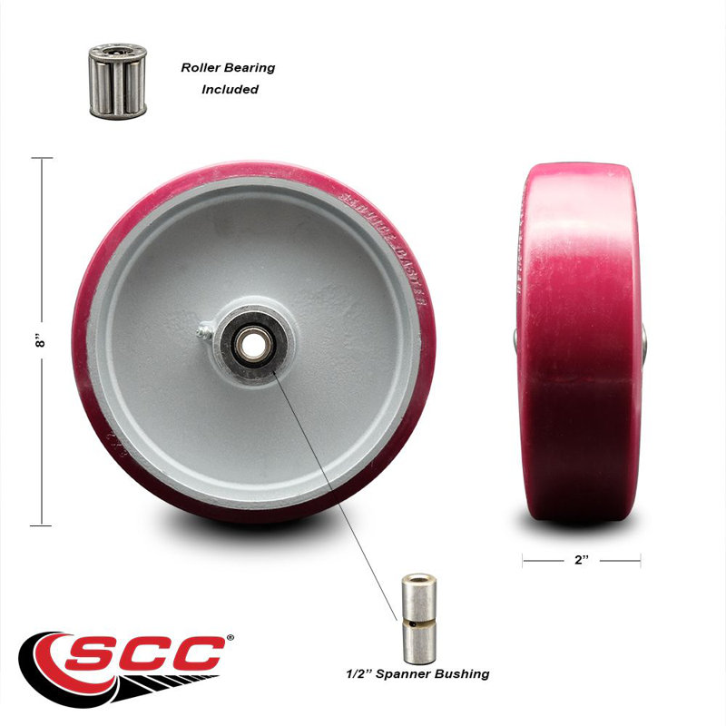 Poly sur roue en aluminium