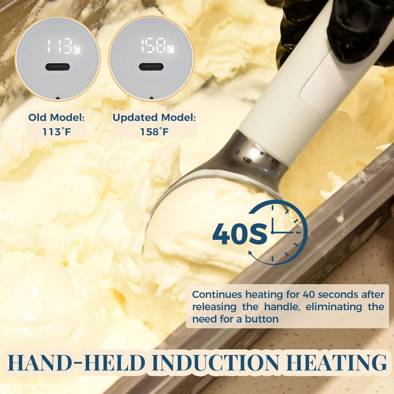 Usb Rechargeable Heated Ice Cream Scoop