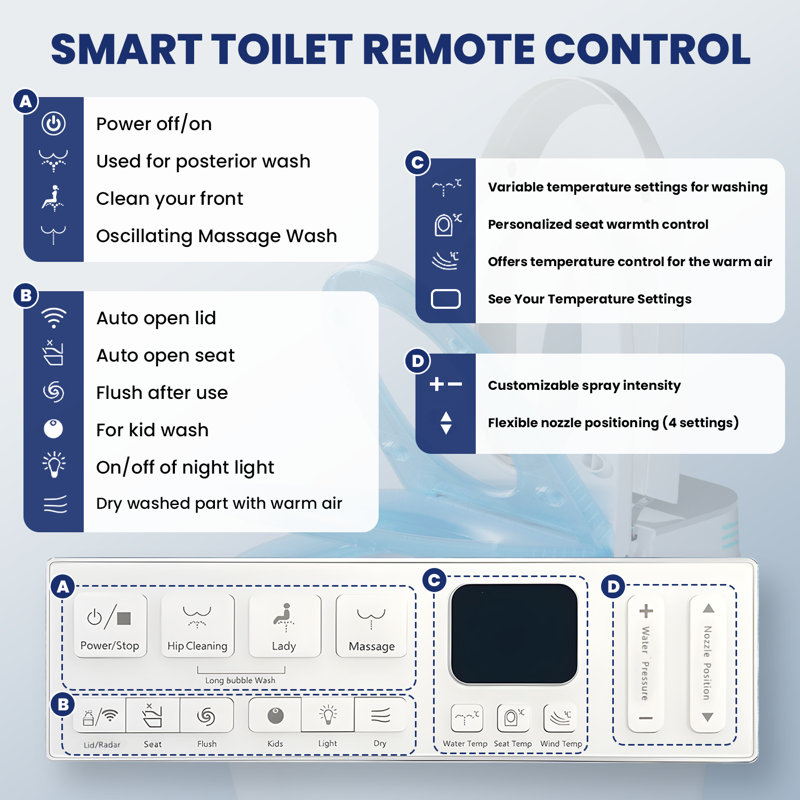 Slim One-Piece Elongated Smart Toilet with Automatic Foot Sensor Flush, Luxury Bidet Combo, Heated Seat & Warm Air Dryer - Modern Tankless Design