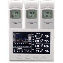 Thermomètre/hygromètre, 1 unité – Bios Weather : Thermomètre et hygromètre