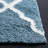 Berber Shag Performance Geometric Rug-1814451714