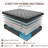 12'' Medium Hybrid Mattress with Cooling Gel Memory Foam Pocket Springs Mattress in a Box-1024777310-1024777307