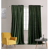 Velvet Room Darkening Sliding Panel Pair