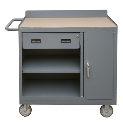 36 " W Workbench