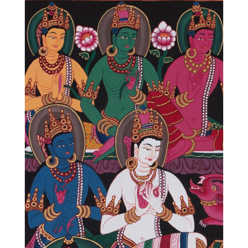 Amoghsiddhi Thangka (Thangka sans brocart)