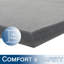 Tapis anti-fatigue Verdugo-1178872534